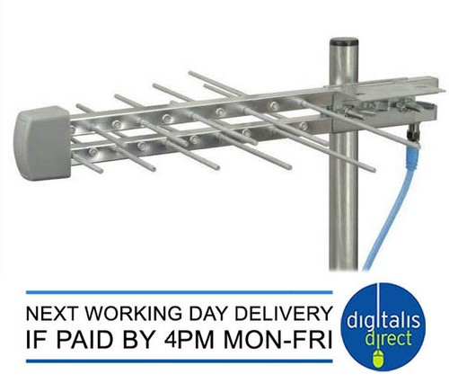 Maxview caravan aerial kit - aerial,